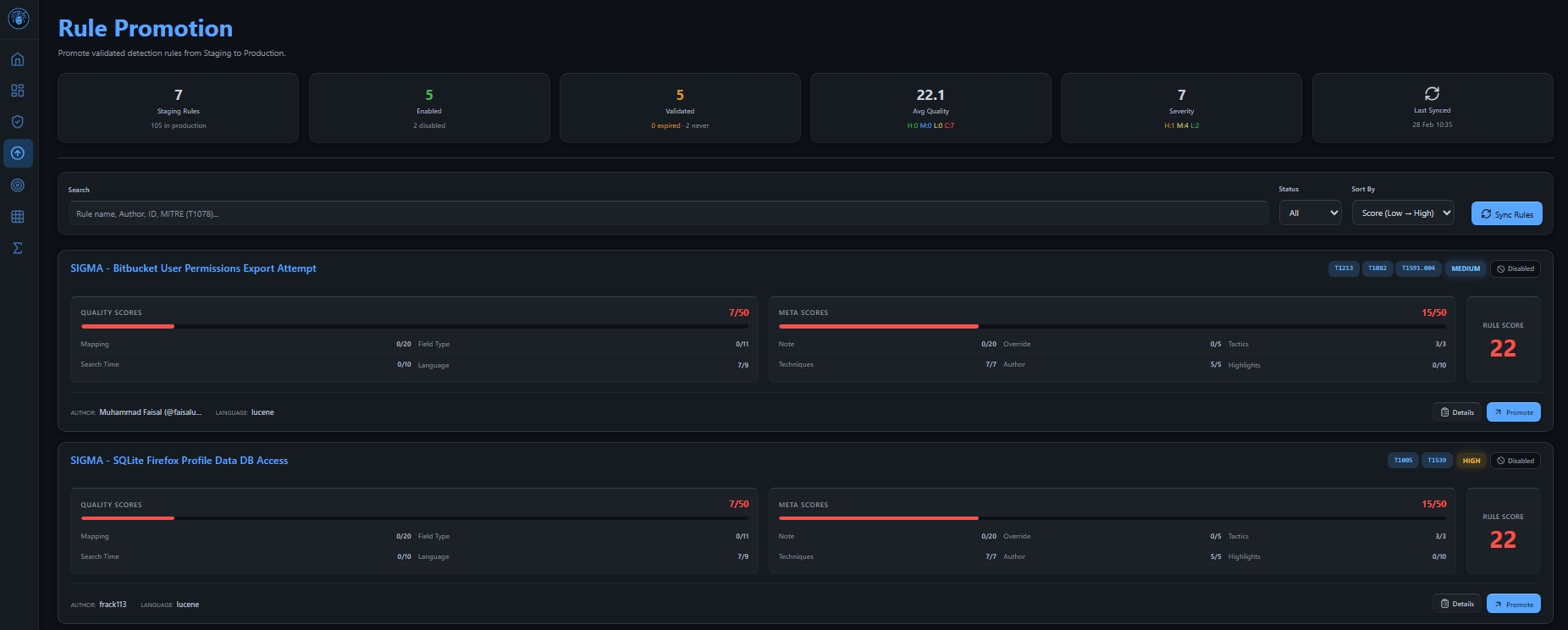 Rule Promotion Workflow