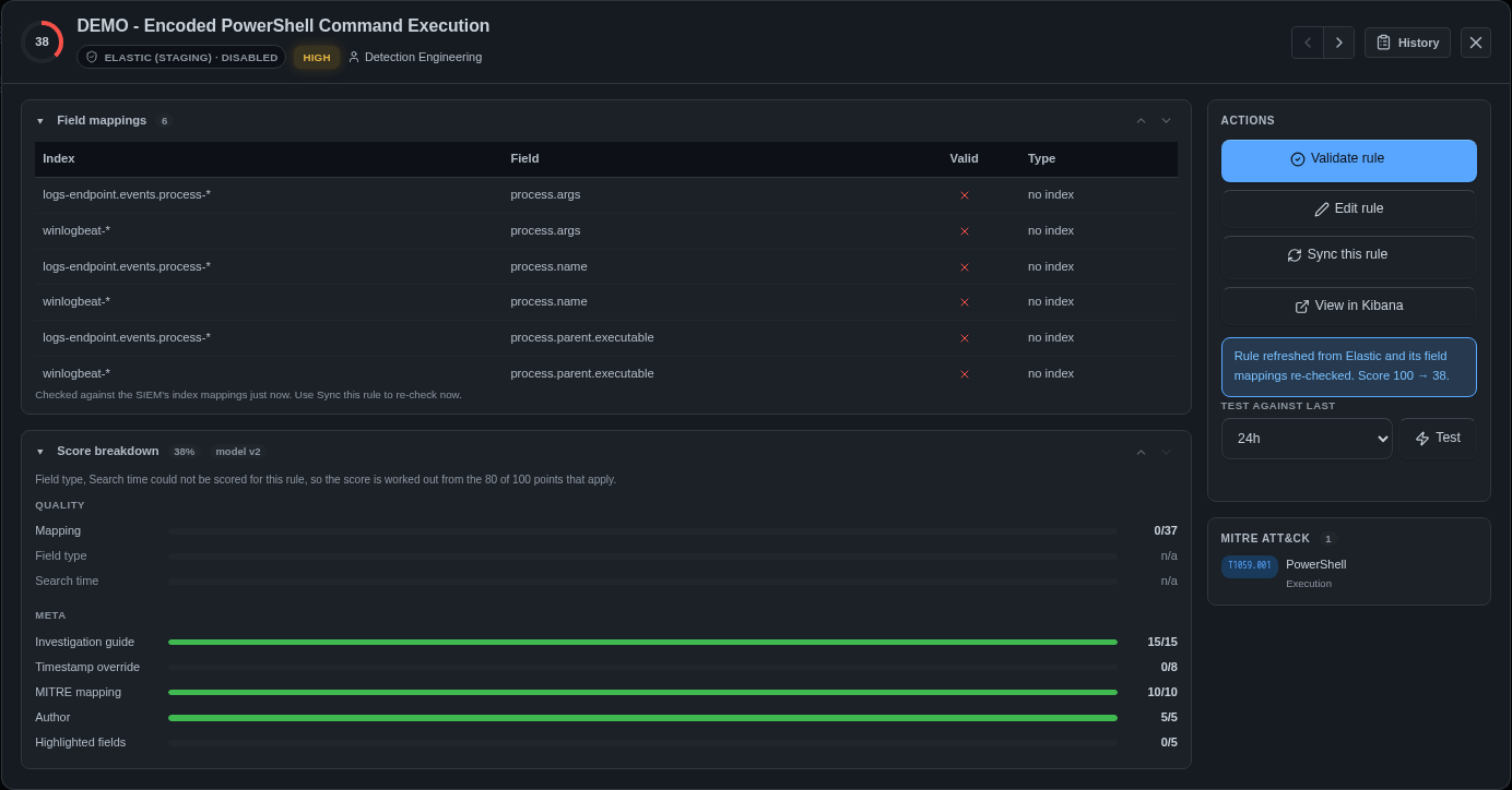 Demo rule at 38% because its index does not exist